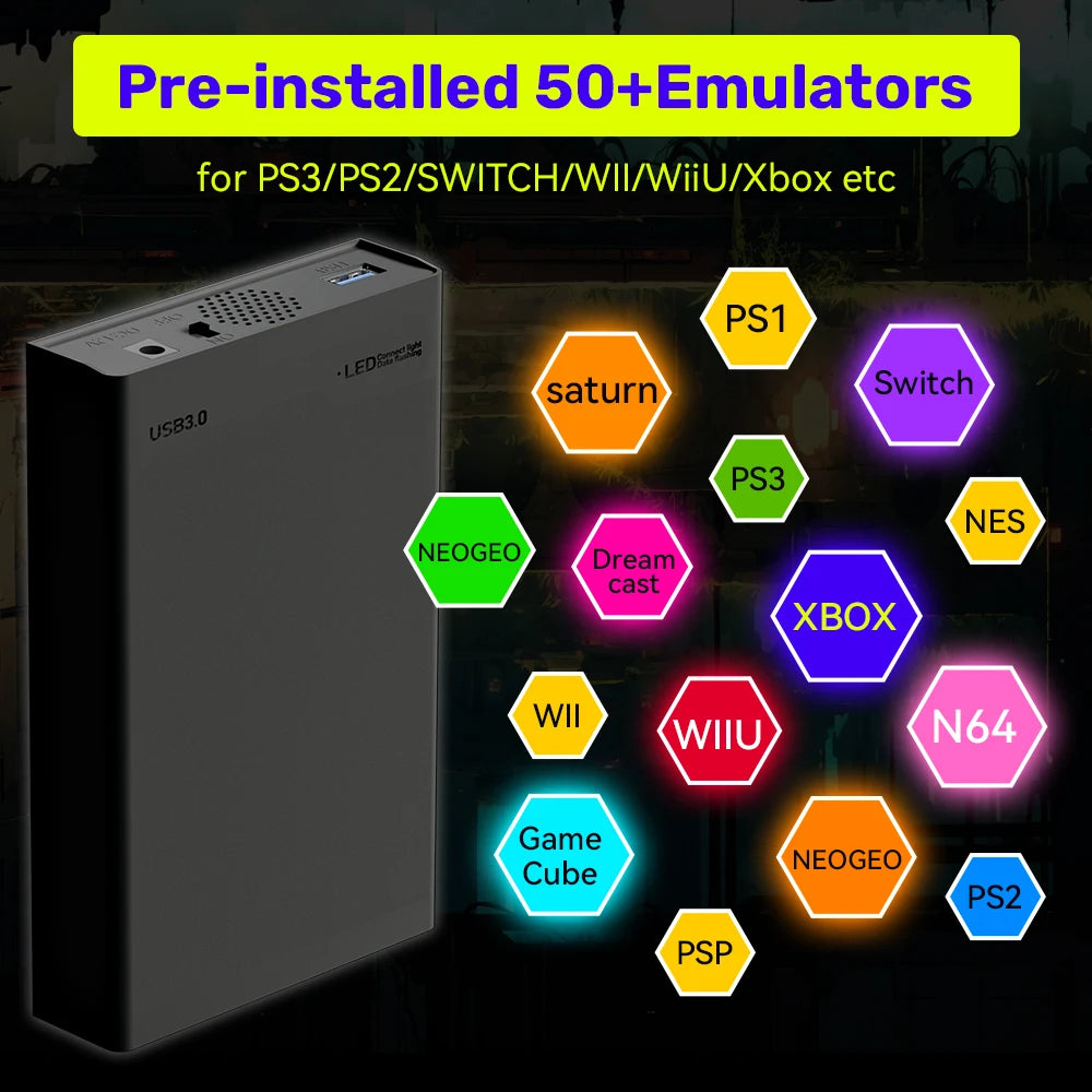 Hyper Base MIX 500G Retro Gaming Hard Drive Disk Game Console for PS3/PS2/SWITCH/XBOX/PS1/N64/DC/WII/WIIU 38293 Games for WIN PC