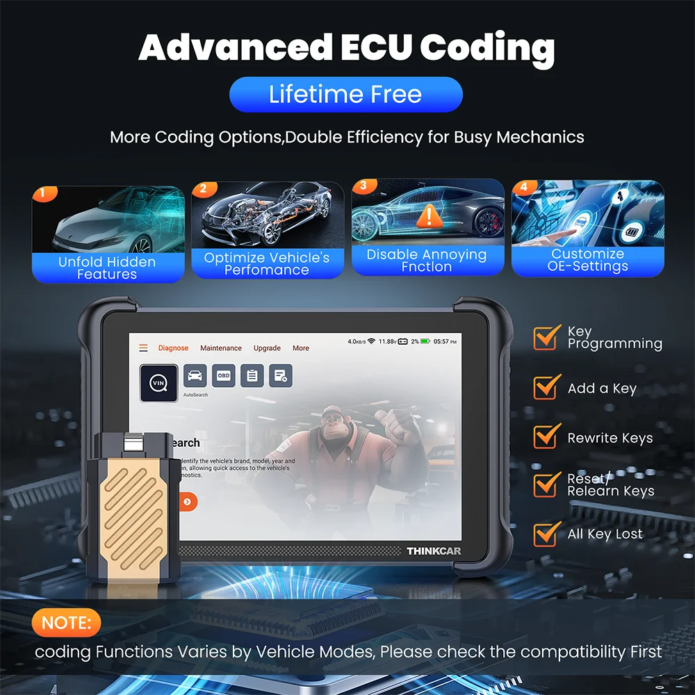 THINKSCAN 689BT Auto OBD2 Scanner CANFD DOIP Full System BI-Directional 34 Reset IMMO Lifetime Free Update Car Diagnostic Tool