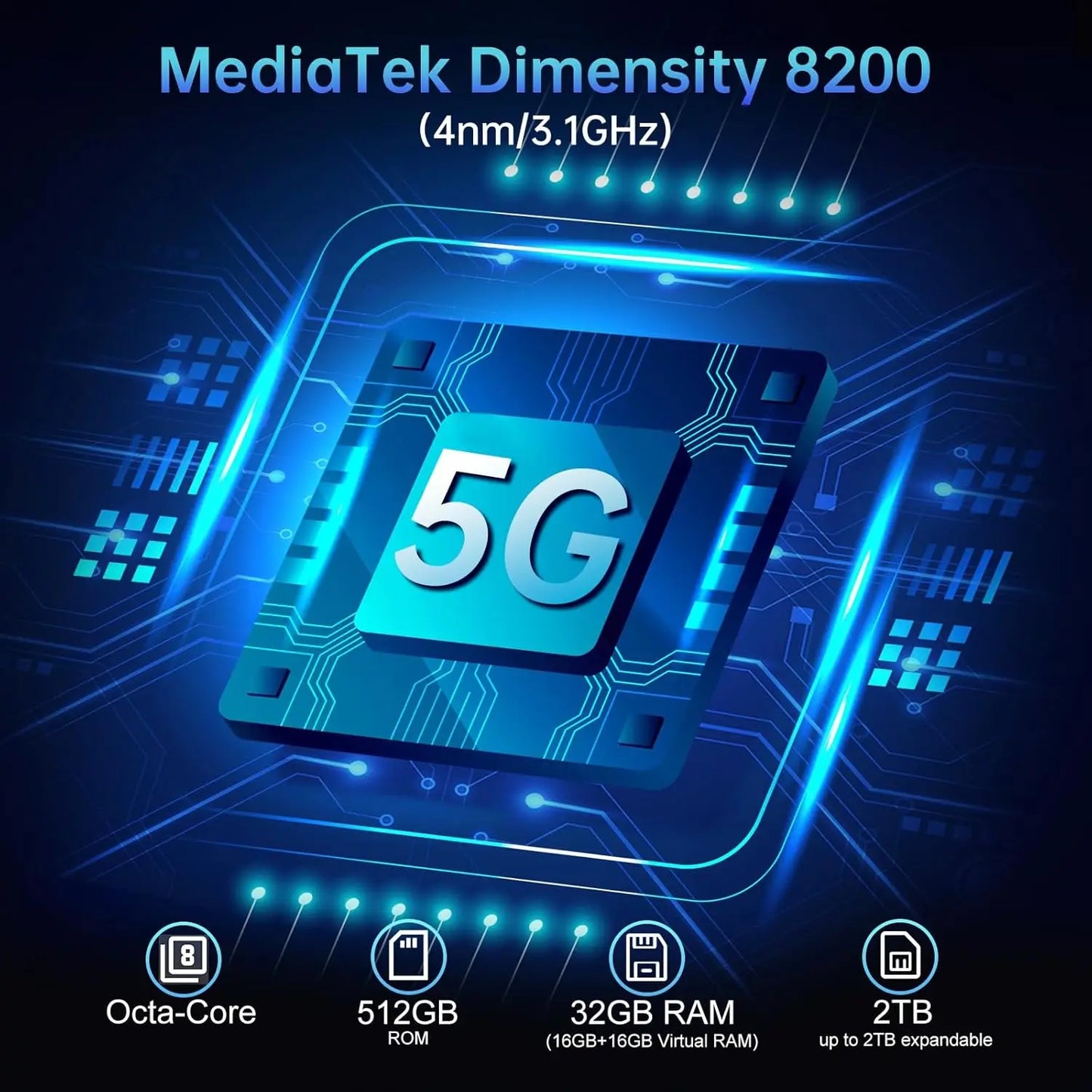 8849 TANK PAD 5G Android14 Unihertz Rugged Projector Tablet 21000mAh 512GB 120Hz 24G Smart Pad 50MP 10.95 inch Phone Tablet 2025