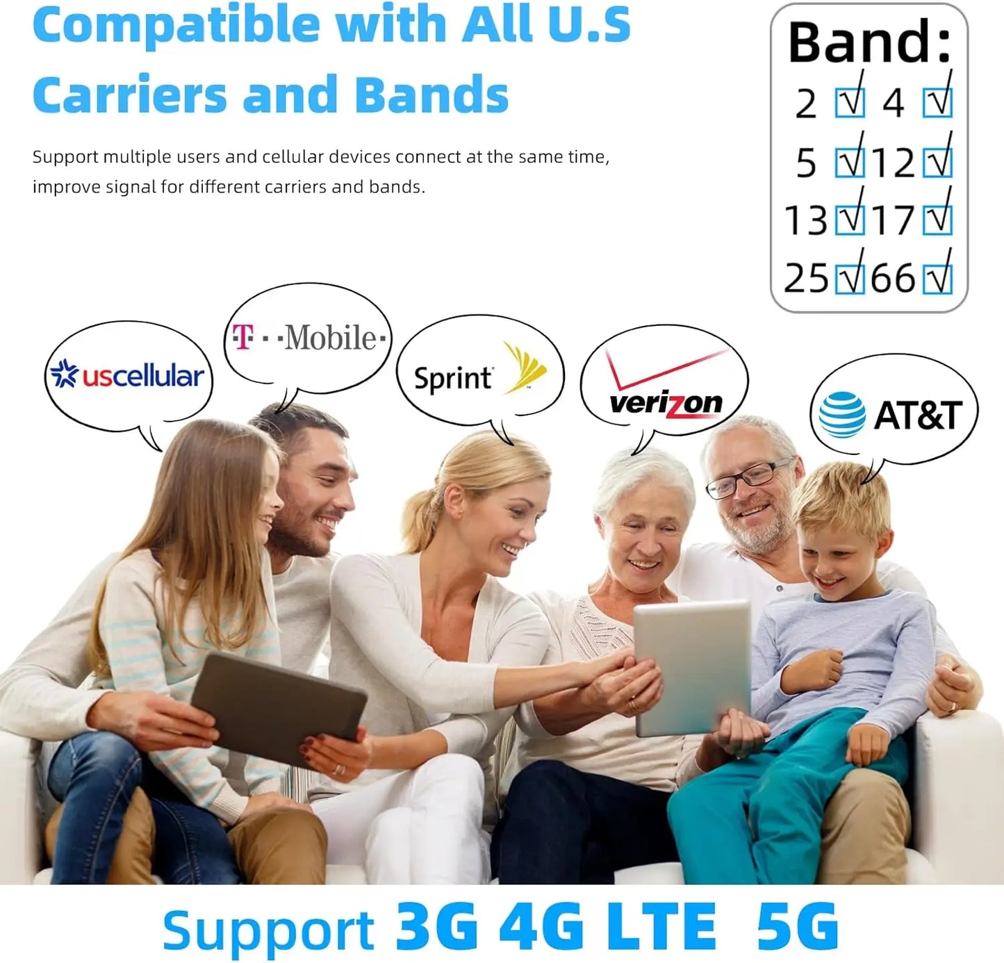 Cell Phone Booster for Home, Up to 6000 Sq.Ft,Cell Phone Signal Booster with 2 Indoor Antennas for Band 66/2/4/5/12/17/13/25