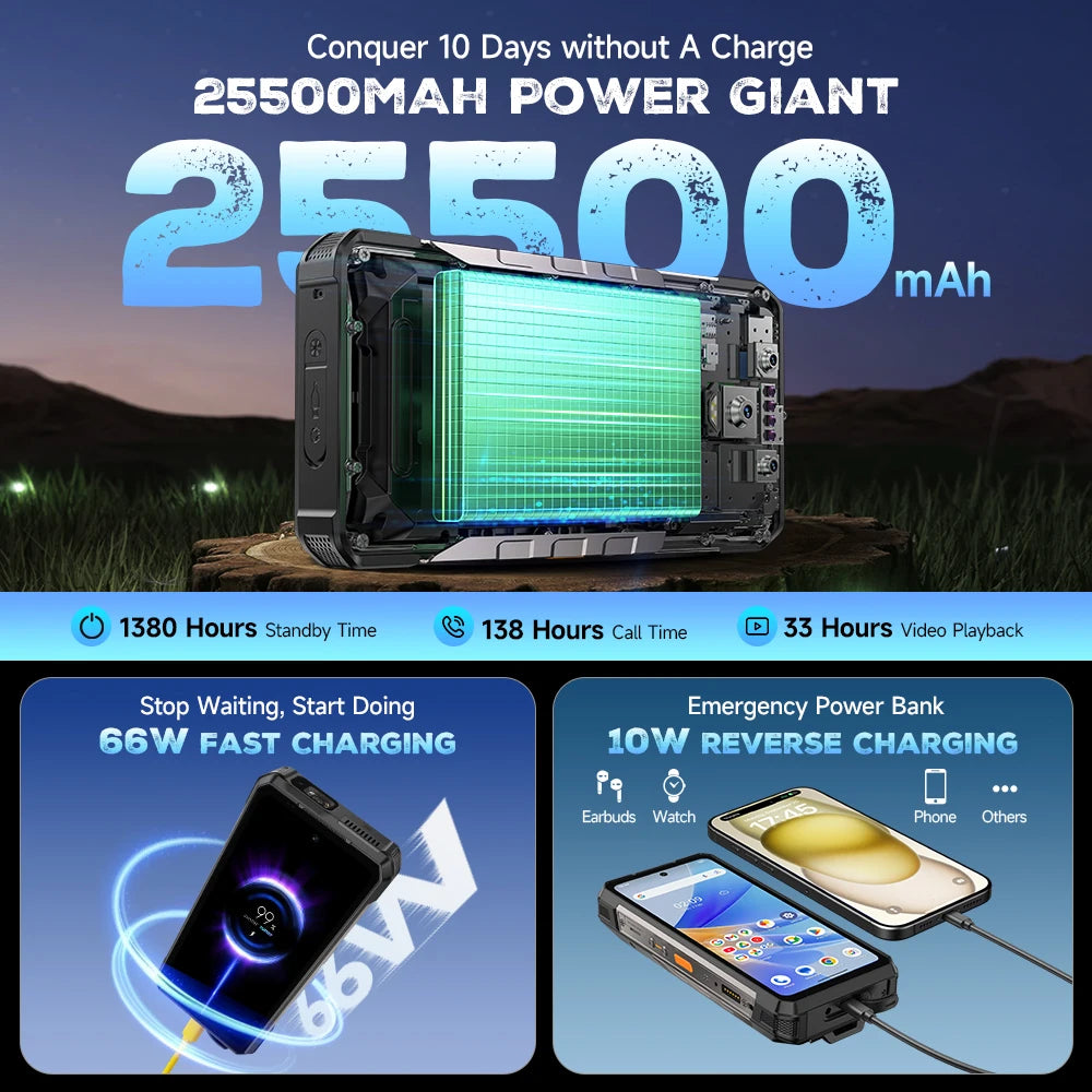 【Ships from US】Ulefone Armor 34 Pro 5G AI Rugged Phone 25500mAh Up to 32GB+512GB Built-in Projector 120Hz 6.95" NFC Smartphone