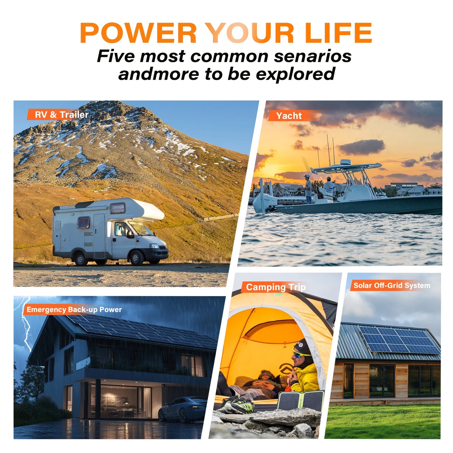 Humsienk LiFePO4 Lithium Battery 12V 100AH BMS 100A 1280Wh For RV/ Vans/ Trolling Motor/Off-grid/Camping/2-year warranty/UL 1973