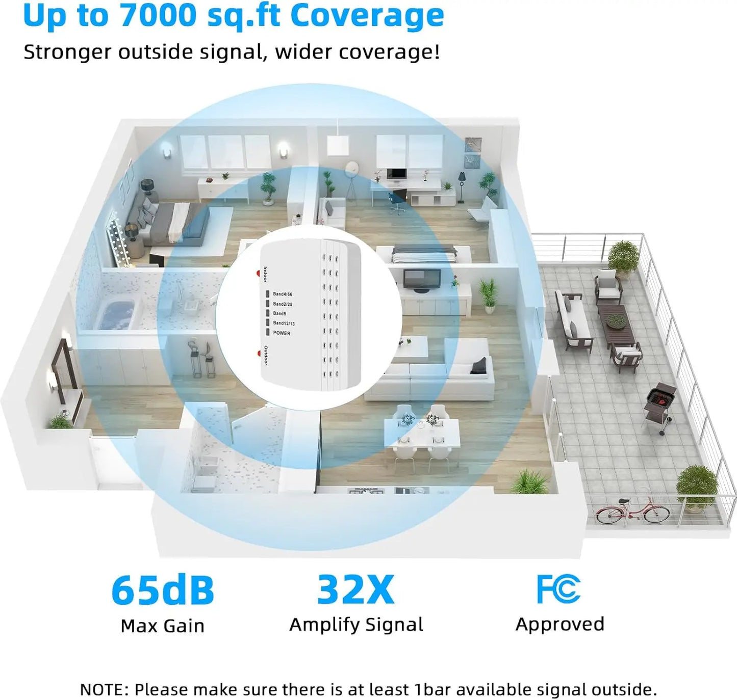 Cell Phone Booster for Home & Multi-Room,Up to 6000 sq ft,Cell Phone Signal Booster for Band 66/25/2/4/5/12/13/17