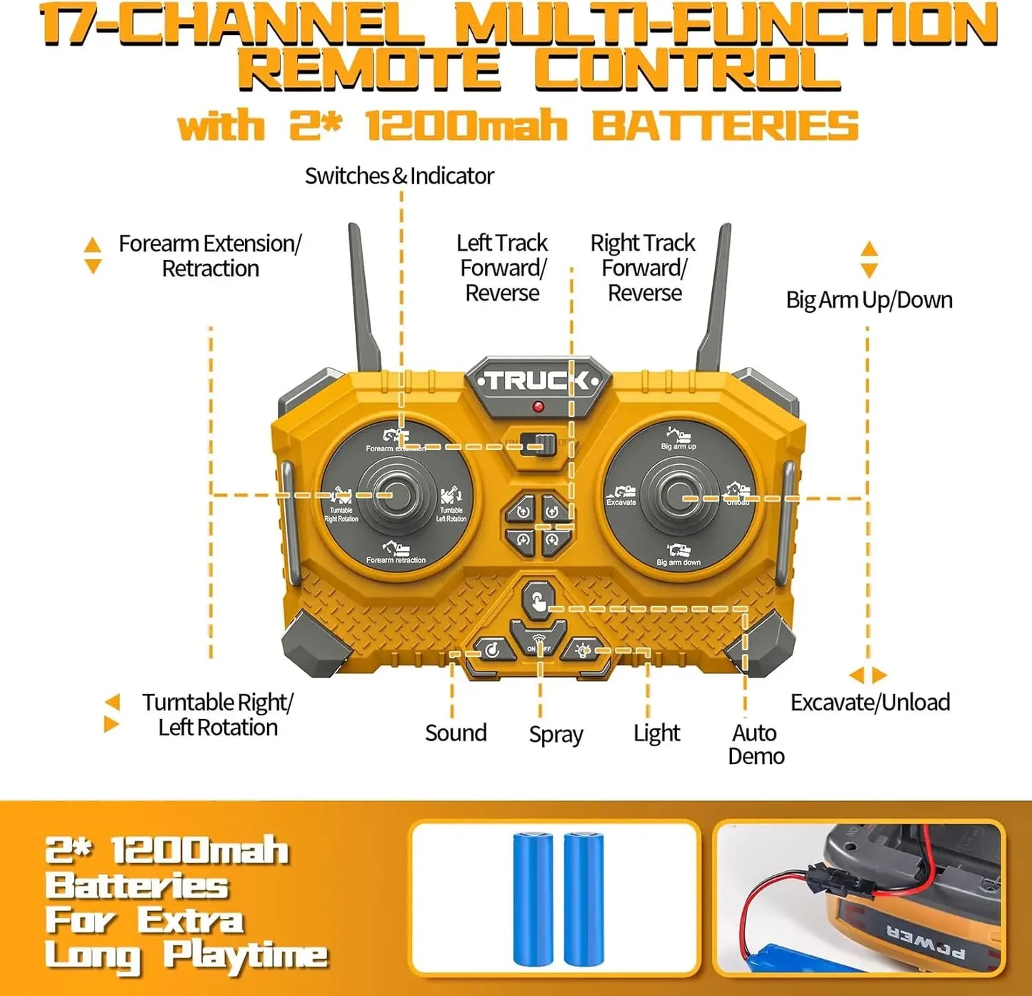 RC Excavator 17CH Remote Control Truck 2.4G RC Crawler Engineering Vehicle Excavator Truck Radio Control Construction Car Gifts
