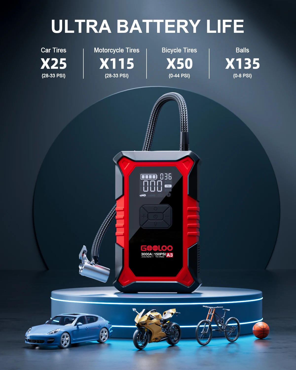 GOOLOO A3 Jump Starter with Air Compressor, 3000A Portable Car Battery Booster (9.0 Gas/6.5L Diesel) with 150PSI Auto-Shutoff Ti