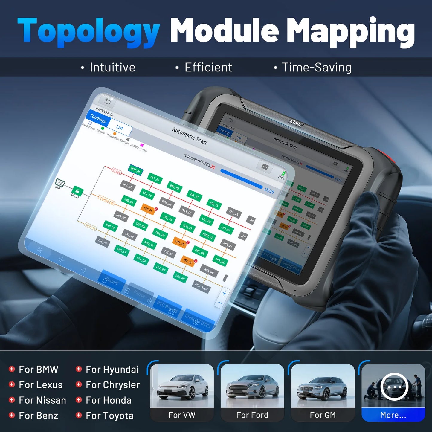 XTOOL D8S Car Diagnostic Tool ECU Coding Bi-directional 42+ Resets Automotive Scanner Key Programming With Topology DOIP FCA