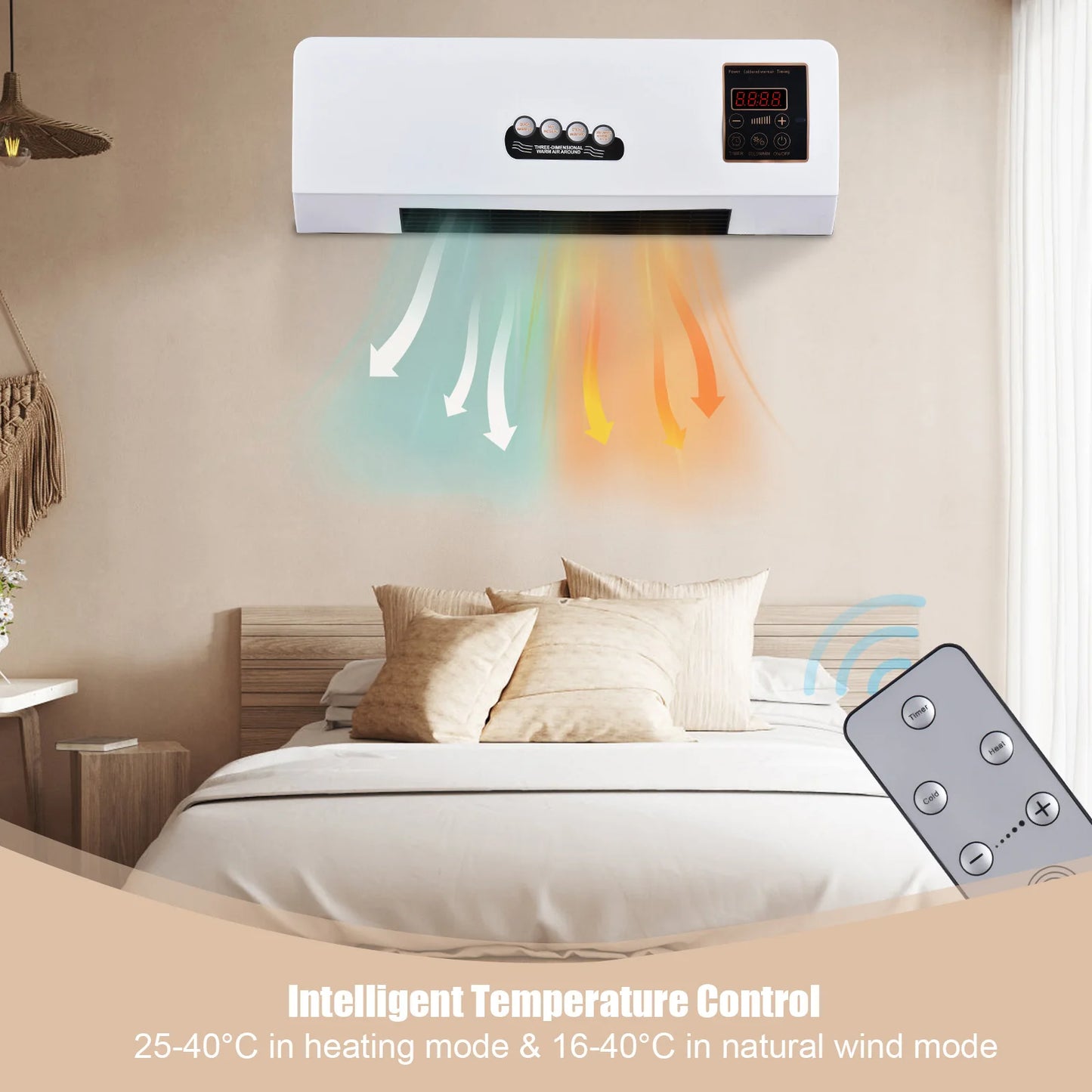 2-in-1 Heater and Fan Combo Timing Wall Mounted Electric Fan and Space Heater 1800W with Remote Control for Dormitory Home