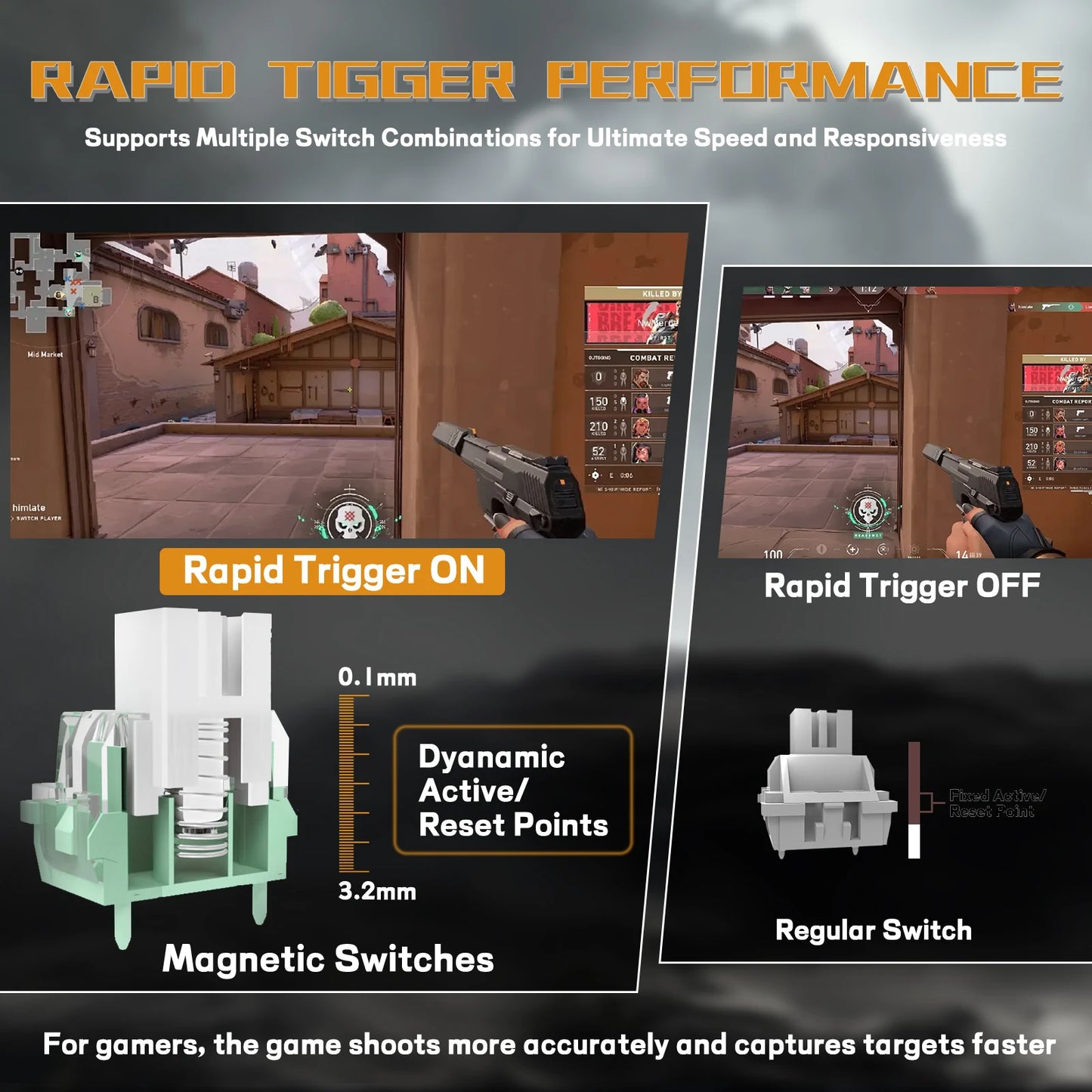 X60 HE 60% Rapid Trigger Wireless Gaming Keyboard,Hall Effect Magnetic Switches,Adjustable Actuation,8KHz Polling Rate